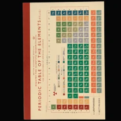 Rex London A5 notebook - Periodic Table Best