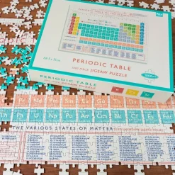 Rex London Jigsaw puzzle (1000 pieces) - Periodic Table Clearance