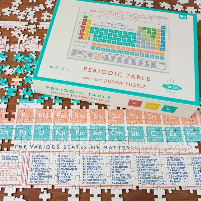Rex London Jigsaw puzzle (1000 pieces) - Periodic Table Clearance