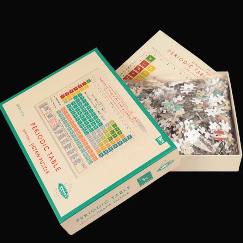 Rex London Jigsaw puzzle (1000 pieces) - Periodic Table Clearance