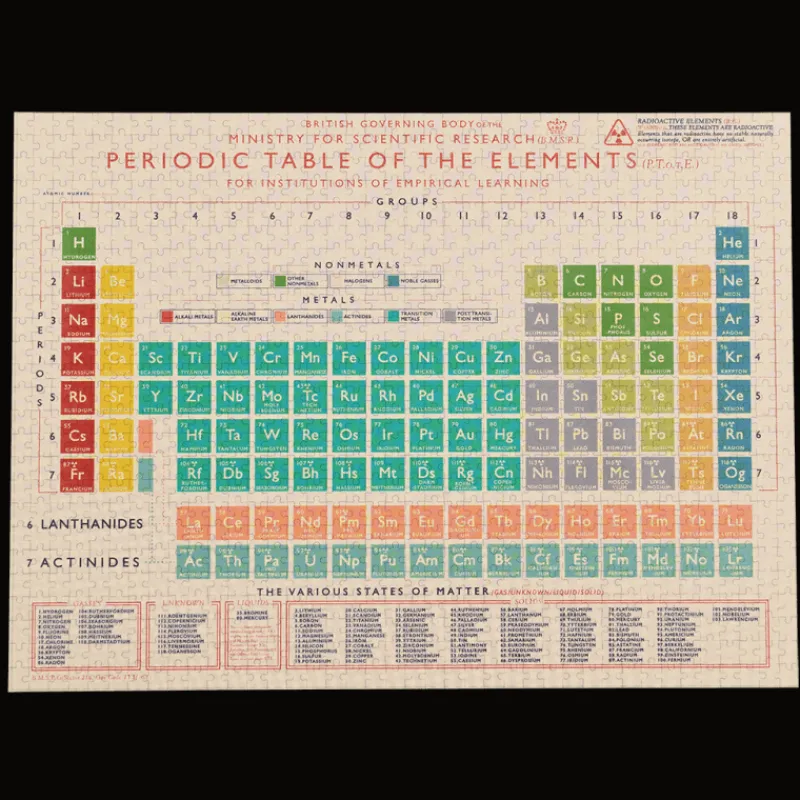 Rex London Jigsaw puzzle (1000 pieces) - Periodic Table Clearance