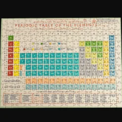 Rex London Jigsaw puzzle (300 pieces) - Periodic Table Hot