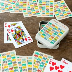 Rex London Playing cards in a tin - Periodic Table New