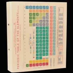 Rex London Ring binder - Periodic Table Online