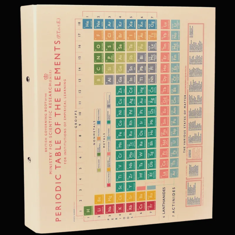 Rex London Ring binder - Periodic Table Online