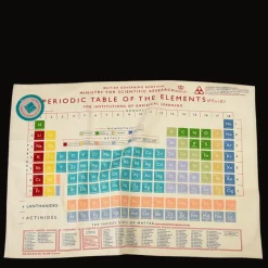 Rex London Tea towel - Periodic Table Hot