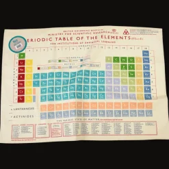 Rex London Tea towel - Periodic Table Hot