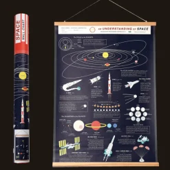 Rex London Understanding space wall chart - Space Age Online