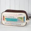 Rex London Wash bag - Periodic Table New